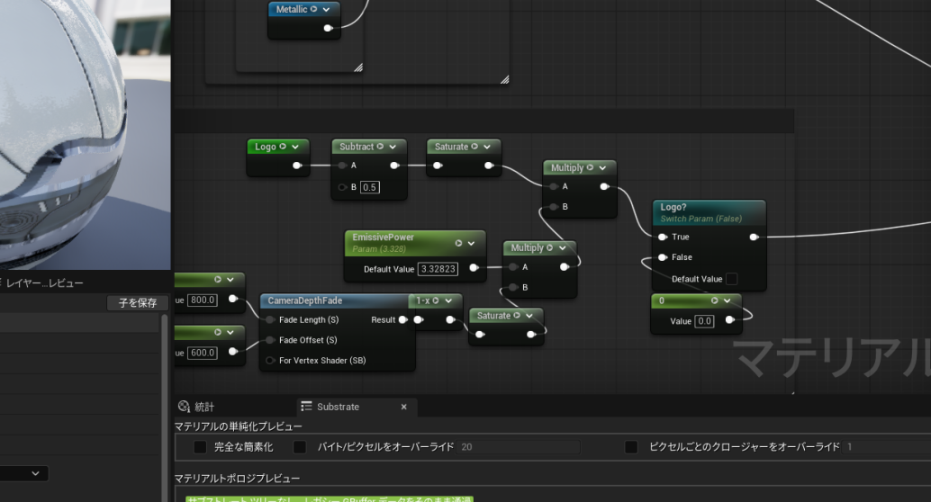 Material のノードグラフ
